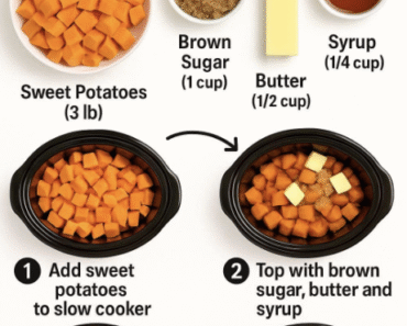 Crockpot Candied Sweet Potatoes